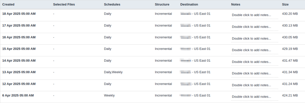 A screenshot of the home folder page of JetBackup.